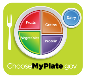 Visit ChooseMyPlate.gov and learn steps to a healthier you.